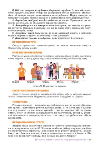 § 7. Сімейний бюджет: як управляти ним у сучасному суспільстві / 65
3. Під час покупок керуйтеся здоровим глуздом. Будьте обережні,
коли купуєте акційний товар, на розпродажі або за знижкою. Найчас-
тіше ці товари згодом виявляються непотрібними. Перед походом до
магазину складіть список покупок і намагайтеся його дотримуватися.
4. Бережіть свої речі та доглядайте за ними. Правильно догля-
даючи за речами, ви збільшите термін їх служби.
5. Заощаджуючи на комунальних послугах, ви можете скороти-
ти витрати. Наведіть приклади, як ви та ваша сім’я економите воду,
електроенергію тощо.
6. Купуйте через інтернет, де ціни зазвичай нижчі, а покупки
можна забрати в пункті самовивозу – так дешевше.
7. Вживайте сезонні продукти, вони корисніші й дешевші.
ПРАЦЮЄМО В ГРУПІ
Складіть три-чотири правила-поради, як можна зменшити витрати.
П­
резен­
туйте роботу в класі.
РОЗВ’ЯЗУЄМО ПРОБЛЕМУ
Розгляньте умовний поділ життя людини за етапами (мал. 26). Для яких е­
тапів
життя людини, на вашу думку, характерні найбільші витрати? Поясніть чому.
18 років 30 років 42 роки 54 роки 67 років
Мал. 26. Етапи життя людини
СЕКРЕТИ РОЗУМНОГО РІШЕННЯ
З’ясуйте, скільки грошей ви заощадили б за місяць, якби не купували цукерок,
чипсів, газованих напоїв. Подумайте, що ви могли б придбати на ці гроші.
ТОППОРАДА
Головне правило – економія має наближати вас до ваших фінансо-
вих цілей і відповідно робити щасливішими, а не заганяти в глухий
кут під назвою «у нас немає грошей, і ми не можемо собі це дозво-
лити». Тому не можна заощаджувати на харчуванні, здоров’ї, речах,
які допомагають заощаджувати час, і на тому, що робить вас дійсно
щасливими.
ПРАЦЮЄМО В ПАРІ / ГРУПІ
Андрій після закінчення школи не захотів продовжувати навчан-
ня для отримання професії. Хлопець знайшов роботу кур’єра, але його
не влаштовувала зарплата, і він змінив її на роботу офіціанта. Грошей
йому постійно не вистачає, і часто доводиться позичати в батьків. Він
мріє про фінансову свободу. Які поради ви дасте Андрію?
 