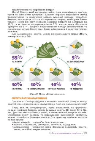 § 8. Як почати заощаджувати: перші кроки / 75
Бюджетування та скорочення витрат
Малий бізнес, який виготовляє меблі, хоче оптимізувати свої ви-
трати та збільшити прибуток. Власник вирішує впровадити метод
бюджетування та скорочення витрат. Аналізує витрати, розробляє
бюджет, впроваджує заходи зі скорочення витрат, моніторить і кон­
тролює. Через пів року компанія зменшує витрати на матеріали на
10 % та витрати на електроенергію на 5 %, що дає змогу збільшити
прибуток на 6 %. Завдяки впровадженню методу бюджетування та
скорочення витрат бізнес стає більш ефективним і конкурентоспро-
можним.
Для заощадження коштів можна використовувати метод «Шість
конвертів» (мал. 30).
55%
на життя
10%
на розваги
10%
на великі покупки
10%
на подарунки
5%
на саморозвиток
10%
на нагромадження
Мал. 30. Метод «Шість конвертів»
СЕКРЕТИ РОЗУМНОГО РІШЕННЯ
Підписка на Duolingo (додаток з вивчення англійської мови) на місяць
к­
оштує 85 грн, а підписка на рік коштує 800 грн. Який вид підписки ви оберете?
Перед тим як заощаджувати, треба порахувати, як формуєть-
ся ваш сімейний бюджет, звідки беруться кошти. Це може бути біз-
нес, фриланс або заробіток у наймі, а також пасивні джерела доходів.
Отримавши повну картину та порахувавши щомісячний прибуток,
можна розподіляти фінансові потоки. Для прикладу поділимо витрати
на такі групи:
• базові потреби – здоров’я, їжа, житло, одяг;
• розваги – подорожі, ресторани, дозвілля, подарунки;
• заощадження – резервний фонд (фінансова подушка), інвесту­
вання, пенсійні нагромадження.
 