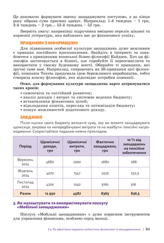 § 9. Як ефективно керувати особистими фінансами та заощадженнями / 85
Це допомагає формувати звичку заощаджувати поступово, а до кінця
року зібрана сума приємно здивує. Наприклад: 1-й тиждень – 1 грн,
2-й тиждень – 2 грн... 52-й тиждень – 52 грн.
Зверніть увагу: наприкінці підручника вміщено перелік цікавої та
корисної літератури, яка наблизить вас до фінансового успіху.
ПРАЦЮЄМО З ІНФОРМАЦІЄЮ
Для підвищення особистої культури заощаджень дуже важливим
є принцип постійного вдосконалення. Знайдіть в інтернеті та озна-
йомтеся з принципами японської бізнес-філософії Кайдзен. Хоч ця фі-
лософія застосовується в бізнесі, але спробуйте її переосмислити та
використати у своєму буденному житті. Обирайте ті принципи, які
зручні саме вам. Наприклад, спираючись на 5S-принципи цієї філосо-
фії, компанія Toyota придумала ідею бережливого виробництва, тобто
створила власну філософію, яка відповідає потребам компанії.
Отже, для формування культури заощаджень варто дотримуватися
таких кроків:
• самоосвіта та постійний розвиток;
• аналіз доходів і витрат та системне ведення бюджету;
• встановлення фінансових цілей;
• відкладання коштів, перегляд та оптимізація бюджету;
• пошук можливостей додаткового доходу.
ЗАВДАННЯ
Після оцінки свого бюджету визначте суму, яку ви можете заощаджувати
щомісяця, зокрема на непередбачувані витрати та на майбутні пенсійні нагро-
мадження. Скористайтеся поданим нижче прикладом:
Період
Щомісячні
доходи,
грн
Щомісячні
витрати,
грн
Фактично
заощаджено,
грн
10 % від
заощаджень
на пенсійне
забезпечення
Вересень
2024
4680 2000 2680 268
Жовтень
2024
4070 1547 2523 252,3
Листопад
2024
4200 1040 3160 316
Разом 12 950 4587 8363 836,3
3. 
Як налаштувати та використовувати послугу
«Мобільні заощадження»
Послуга «Мобільні заощадження» є дуже корисним інструментом
для управління фінансами, особливо серед молоді.
 