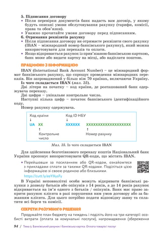 94 / Тема 3. Банківський рахунок і банківська картка. Оплата товарів і послуг
5. Підписання договору
• 
Після перевірки документів банк надасть вам договір, у якому
будуть описані умови обслуговування рахунку (тарифи, комісії,
права та обов’язки).
• 
Уважно прочитайте умови договору перед підписанням.
6. Отримання реквізитів рахунку
• 
Після підписання договору ви отримаєте реквізити свого рахунку
(IBAN – міжнародний номер банківського рахунку), який можна
використовувати для переказів та оплати.
• 
Якщо відкривається рахунок із прив’язаною банківською карткою,
банк може або видати картку на місці, або надіслати поштою.
ПРАЦЮЄМО З ІНФОРМАЦІЄЮ
IBAN (International Bank Account Number) – це міжнародний фор-
мат банківського рахунку, що спрощує проведення міжнародних пере-
казів. Він запроваджений у більш ніж 70 країнах, включаючи Україну.
Із чого складається IBAN (мал. 35).
Дві літери на початку – код країни, де розташований банк одер-
жувача переказу.
Дві цифри – унікальне контрольне число.
Наступні кілька цифр – початок банківського ідентифікаційного
коду.
Номер рахунку одержувача.
Код країни

Код ID НБУ

UA XX XXXXXX XXXXXXXXXXXXXXXXXXX

Контрольне
число

Номер рахунку
Мал. 35. Із чого складається IBAN
Для здійснення безготівкового переказу коштів Національний банк
України пропонує використовувати QR-коди, що містять IBAN.
• Перейшовши за посиланням або QR-кодом, ознайомтеся
з прикладами сплати за такими QR-кодами. Поділіться цією
інформацією зі своєю родиною або близькими.
https://cutt.ly/eeYXysFy
В Україні неповнолітні особи можуть відкривати банківські ра-
хунки з дозволу батьків або опікунів з 14 років, а до 14 років рахунок
відкривається на ім’я одного з батьків / опікунів. Банк має право за-
крити рахунок клієнта в разі п­
орушення ним умов договору або за ба-
жанням клієнта. Для цього потрібно подати відповідну заяву та спла-
тити всі борги та комісії.
СЕКРЕТИ РОЗУМНОГО РІШЕННЯ
Продумайте план бюджету на тиждень і поділіть його на три категорії: осо-
бисті витрати (оплата за комунальні послуги), нагромадження (збереження
 