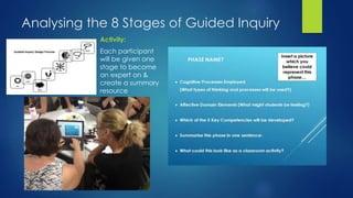 Analysing the 8 Stages of Guided Inquiry
Activity:
Each participant
will be given one
stage to become
an expert on &
create a summary
resource
 