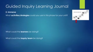 Inquiry Learning - HookED Wiki