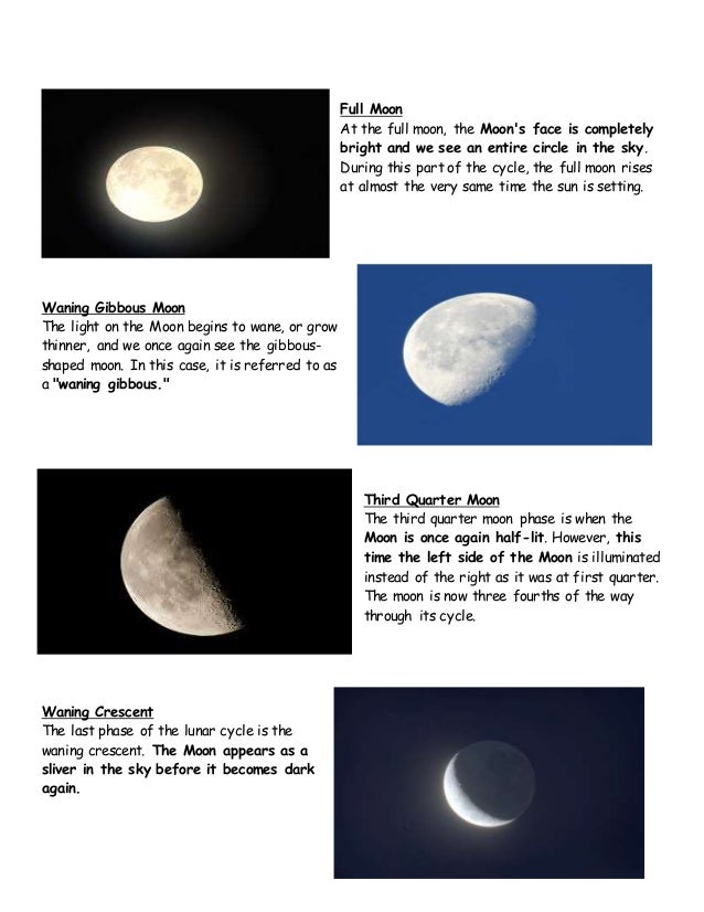 8 phases of the moon
