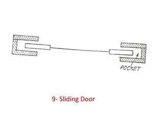 9- Sliding Door
 