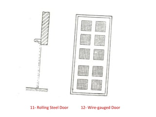 11- Rolling Steel Door 12- Wire-gauged Door
 