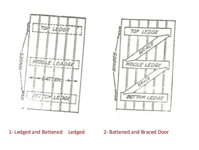 Inspirational Board And Batten Door Design Decorating Ideas