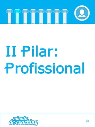 II Pilar:
Profissional
20
 