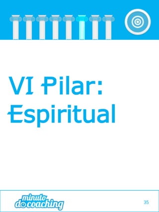 VI Pilar:
Espiritual
35
 