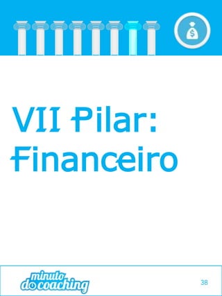 VII Pilar:
Financeiro
38
 