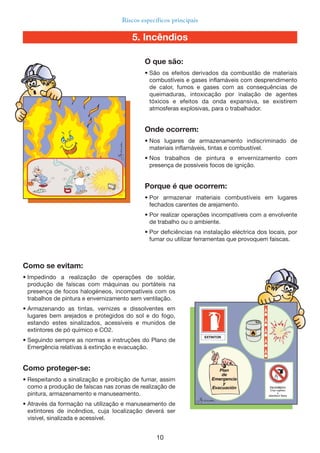 10
Riscos específicos principais
Como se evitam:
• Impedindo a realização de operações de soldar,
produção de faíscas com máquinas ou portáteis na
presença de focos halogéneos, incompatíveis com os
trabalhos de pintura e envernizamento sem ventilação.
• Armazenando as tintas, vernizes e dissolventes em
lugares bem arejados e protegidos do sol e do fogo,
estando estes sinalizados, acessíveis e munidos de
extintores de pó químico e CO2.
• Seguindo sempre as normas e instruções do Plano de
Emergência relativas à extinção e evacuação.
Como proteger-se:
• Respeitando a sinalização e proibição de fumar, assim
como a produção de faíscas nas zonas de realização de
pintura, armazenamento e manuseamento.
• Através da formação na utilização e manuseamento de
extintores de incêndios, cuja localização deverá ser
visível, sinalizada e acessível.
O que são:
• São os efeitos derivados da combustão de materiais
combustíveis e gases inflamáveis com desprendimento
de calor, fumos e gases com as consequências de
queimaduras, intoxicação por inalação de agentes
tóxicos e efeitos da onda expansiva, se existirem
atmosferas explosivas, para o trabalhador.
Onde ocorrem:
• Nos lugares de armazenamento indiscriminado de
materiais inflamáveis, tintas e combustível.
• Nos trabalhos de pintura e envernizamento com
presença de possíveis focos de ignição.
Porque é que ocorrem:
• Por armazenar materiais combustíveis em lugares
fechados carentes de arejamento.
• Por realizar operações incompatíveis com a envolvente
de trabalho ou o ambiente.
• Por deficiências na instalação eléctrica dos locais, por
fumar ou utilizar ferramentas que provoquem faíscas.
5. Incêndios
 