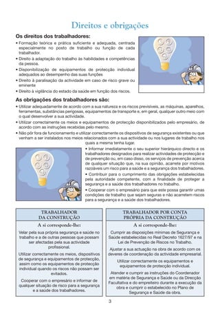 3
TRABALHADOR
DA CONSTRUÇÃO
TRABALHADOR POR CONTA
PRÓPRIA DA CONSTRUÇÃO
Direitos e obrigações
Os direitos dos trabalhadores:
• Formação teórica e prática suficiente e adequada, centrada
especialmente no posto de trabalho ou função de cada
trabalhador.
• Direito à adaptação do trabalho às habilidades e competências
da pessoa.
• Disponibilização de equipamentos de protecção individual
adequados ao desempenho das suas funções
• Direito à paralisação da actividade em caso de risco grave ou
eminente
• Direito à vigilância do estado da saúde em função dos riscos.
As obrigações dos trabalhadores são:
• Utilizar adequadamente de acordo com a sua natureza e os riscos previsíveis, as máquinas, aparelhos,
ferramentas, substâncias perigosas, equipamentos de transporte e, em geral, qualquer outro meio com
o qual desenvolver a sua actividade.
• Utilizar correctamente os meios e equipamentos de protecção disponibilizados pelo empresário, de
acordo com as instruções recebidas pelo mesmo.
• Não pôr fora de funcionamento e utilizar correctamente os dispositivos de segurança existentes ou que
venham a ser instalados nos meios relacionados com a sua actividade ou nos lugares de trabalho nos
quais a mesma tenha lugar.
• Informar imediatamente o seu superior hierárquico directo e os
trabalhadores designados para realizar actividades de protecção e
de prevenção ou, em caso disso, os serviços de prevenção acerca
de qualquer situação que, na sua opinião, acarrete por motivos
razoáveis um risco para a saúde e a segurança dos trabalhadores.
• Contribuir para o cumprimento das obrigações estabelecidas
pela autoridade competente, com a finalidade de proteger a
segurança e a saúde dos trabalhadores no trabalho.
• Cooperar com o empresário para que este possa garantir umas
condições de trabalho que sejam seguras e não acarretem riscos
para a segurança e a saúde dos trabalhadores.
A si corresponde-lhe:
Velar pela sua própria segurança e saúde no
trabalho e a de outras pessoas que possam
ser afectadas pela sua actividade
profissional.
Utilizar correctamente os meios, dispositivos
de segurança e equipamentos de protecção,
assim como os equipamentos de protecção
individual quando os riscos não possam ser
evitados.
Cooperar com o empresário e informar de
qualquer situação de risco para a segurança
e a saúde dos trabalhadores.
A si corresponde-lhe:
Cumprir as disposições mínimas de Segurança e
Saúde estabelecidas no Real Decreto 1627/97 e na
Lei de Prevenção de Riscos no Trabalho.
Ajustar a sua actuação na obra de acordo com os
deveres de coordenação da actividade empresarial.
Utilizar correctamente os equipamentos e
equipamentos de protecção individual.
Atender e cumprir as instruções do Coordenador
em matéria de Segurança e Saúde ou da Direcção
Facultativa e do empreiteiro durante a execução da
obra e cumprir o estabelecido no Plano de
Segurança e Saúde da obra.
 