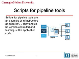 © Len Bass 2019 12
Scripts for pipeline tools
Scripts for pipeline tools are
an example of infrastructure
as code (IaC). They should
be version controlled and
tested just like application
code.
 