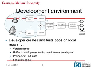 © Len Bass 2019 32
Development environment
• Developer creates and tests code on local
machine.
• Version control
• Uniform development environment across developers
• Pre-commit unit tests
• Feature toggles
Pre-commit
tests
X
Build Image
and Perform
Integration
tests
UAT / staging /
performance
tests
Deploy to
production
Commit
...
Pre-commit
tests
Commit
Developers
promote
to normal
production
 