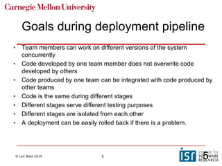© Len Bass 2019 5
Goals during deployment pipeline
• Team members can work on different versions of the system
concurrently
• Code developed by one team member does not overwrite code
developed by others
• Code produced by one team can be integrated with code produced by
other teams
• Code is the same during different stages
• Different stages serve different testing purposes
• Different stages are isolated from each other
• A deployment can be easily rolled back if there is a problem.
5
 