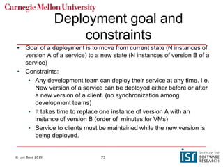 © Len Bass 2019 73
Deployment goal and
constraints
• Goal of a deployment is to move from current state (N instances of
version A of a service) to a new state (N instances of version B of a
service)
• Constraints:
• Any development team can deploy their service at any time. I.e.
New version of a service can be deployed either before or after
a new version of a client. (no synchronization among
development teams)
• It takes time to replace one instance of version A with an
instance of version B (order of minutes for VMs)
• Service to clients must be maintained while the new version is
being deployed.
 