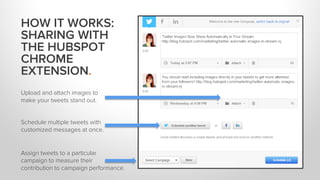 HOW IT WORKS:
SHARING WITH
THE HUBSPOT
CHROME
EXTENSION.
Upload and attach images to
make your tweets stand out.
Schedule ...