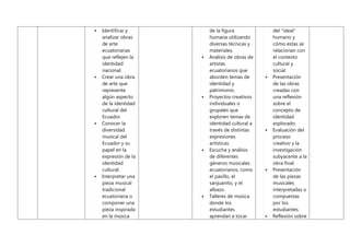  Identificar y
analizar obras
de arte
ecuatorianas
que reflejen la
identidad
nacional.
 Crear una obra
de arte que
represente
algún aspecto
de la identidad
cultural del
Ecuador.
 Conocer la
diversidad
musical del
Ecuador y su
papel en la
expresión de la
identidad
cultural.
 Interpretar una
pieza musical
tradicional
ecuatoriana o
componer una
pieza inspirada
en la música
de la figura
humana utilizando
diversas técnicas y
materiales.
 Análisis de obras de
artistas
ecuatorianos que
aborden temas de
identidad y
patrimonio.
 Proyectos creativos
individuales o
grupales que
exploren temas de
identidad cultural a
través de distintas
expresiones
artísticas.
 Escucha y análisis
de diferentes
géneros musicales
ecuatorianos, como
el pasillo, el
sanjuanito, y el
albazo.
 Talleres de música
donde los
estudiantes
aprendan a tocar
del "ideal"
humano y
cómo estas se
relacionan con
el contexto
cultural y
social.
 Presentación
de las obras
creadas con
una reflexión
sobre el
concepto de
identidad
explorado.
 Evaluación del
proceso
creativo y la
investigación
subyacente a la
obra final.
 Presentación
de las piezas
musicales
interpretadas o
compuestas
por los
estudiantes.
 Reflexión sobre
 