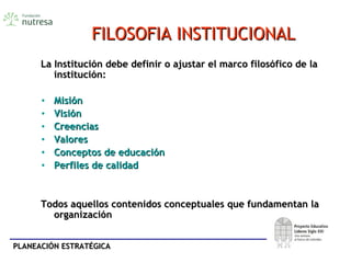 PLANEACIÓN ESTRATÉGICAPLANEACIÓN ESTRATÉGICA
FILOSOFIA INSTITUCIONALFILOSOFIA INSTITUCIONAL
La Institución debe definir o ajustar el marco filosófico de laLa Institución debe definir o ajustar el marco filosófico de la
institución:institución:
• MisiónMisión
• VisiónVisión
• CreenciasCreencias
• ValoresValores
• Conceptos de educaciónConceptos de educación
• Perfiles de calidadPerfiles de calidad
Todos aquellos contenidos conceptuales que fundamentan laTodos aquellos contenidos conceptuales que fundamentan la
organizaciónorganización
 