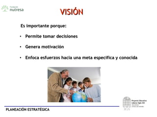 PLANEACIÓN ESTRATÉGICAPLANEACIÓN ESTRATÉGICA
VISIÓNVISIÓN
Es importante porque:Es importante porque:
• Permite tomar decisionesPermite tomar decisiones
• Genera motivaciónGenera motivación
• Enfoca esfuerzos hacia una meta especifica y conocidaEnfoca esfuerzos hacia una meta especifica y conocida
 