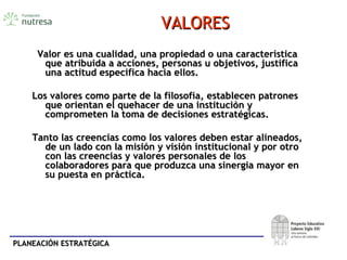 PLANEACIÓN ESTRATÉGICAPLANEACIÓN ESTRATÉGICA
VALORESVALORES
Valor es una cualidad, una propiedad o una característicaValor es una cualidad, una propiedad o una característica
que atribuida a acciones, personas u objetivos, justificaque atribuida a acciones, personas u objetivos, justifica
una actitud especifica hacia ellos.una actitud especifica hacia ellos.
Los valores como parte de la filosofía, establecen patronesLos valores como parte de la filosofía, establecen patrones
que orientan el quehacer de una institución yque orientan el quehacer de una institución y
comprometen la toma de decisiones estratégicas.comprometen la toma de decisiones estratégicas.
Tanto las creencias como los valores deben estar alineados,Tanto las creencias como los valores deben estar alineados,
de un lado con la misión y visión institucional y por otrode un lado con la misión y visión institucional y por otro
con las creencias y valores personales de loscon las creencias y valores personales de los
colaboradores para que produzca una sinergia mayor encolaboradores para que produzca una sinergia mayor en
su puesta en práctica.su puesta en práctica.
 