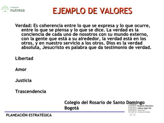 PLANEACIÓN ESTRATÉGICAPLANEACIÓN ESTRATÉGICA
EJEMPLO DE VALORESEJEMPLO DE VALORES
Verdad: Es coherencia entre lo que se expresa y lo que ocurre,Verdad: Es coherencia entre lo que se expresa y lo que ocurre,
entre lo que se piensa y lo que se dice. La verdad es laentre lo que se piensa y lo que se dice. La verdad es la
conciencia de cada uno de nosotros con su mundo externo,conciencia de cada uno de nosotros con su mundo externo,
con la gente que está a su alrededor, la verdad está en loscon la gente que está a su alrededor, la verdad está en los
otros, y en nuestro servicio a los otros. Dios es la verdadotros, y en nuestro servicio a los otros. Dios es la verdad
absoluta, Jesucristo es palabra que da testimonio de verdad.absoluta, Jesucristo es palabra que da testimonio de verdad.
LibertadLibertad
AmorAmor
JusticiaJusticia
TrascendenciaTrascendencia
Colegio del Rosario de Santo DomingoColegio del Rosario de Santo Domingo
BogotáBogotá
 