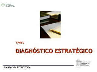 PLANEACIÓN ESTRATÉGICAPLANEACIÓN ESTRATÉGICA
DIAGNÓSTICO ESTRATÉGICODIAGNÓSTICO ESTRATÉGICO
FASE 2FASE 2
 
