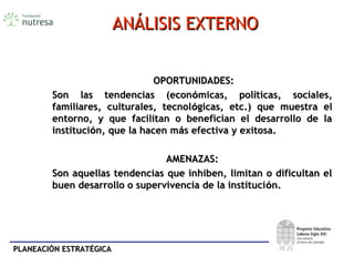 PLANEACIÓN ESTRATÉGICAPLANEACIÓN ESTRATÉGICA
ANÁLISIS EXTERNOANÁLISIS EXTERNO
  OPORTUNIDADES:OPORTUNIDADES:
Son las tendencias (econSon las tendencias (econóómicas, polmicas, polííticas, sociales,ticas, sociales,
familiares, culturales, tecnolfamiliares, culturales, tecnolóógicas, etc.) que muestra elgicas, etc.) que muestra el
entorno, y que facilitan o benefician el desarrollo de laentorno, y que facilitan o benefician el desarrollo de la
instituciinstitucióón, que la hacen mn, que la hacen máás efectiva y exitosa.s efectiva y exitosa.
AMENAZAS:AMENAZAS:
Son aquellas tendencias que inhiben, limitan o dificultan elSon aquellas tendencias que inhiben, limitan o dificultan el
buen desarrollo o supervivencia de la institucibuen desarrollo o supervivencia de la institucióón.n.
 