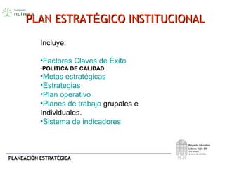 PLANEACIÓN ESTRATÉGICAPLANEACIÓN ESTRATÉGICA
PLAN ESTRATPLAN ESTRATÉÉGICO INSTITUCIONALGICO INSTITUCIONAL
Incluye:
•Factores Claves de Éxito
•POLITICA DE CALIDADPOLITICA DE CALIDAD
•Metas estratégicas
•Estrategias
•Plan operativo
•Planes de trabajo grupales e
Individuales.
•Sistema de indicadores
 