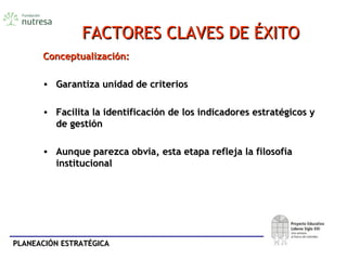 PLANEACIÓN ESTRATÉGICAPLANEACIÓN ESTRATÉGICA
FACTORES CLAVES DE ÉXITOFACTORES CLAVES DE ÉXITO
Conceptualización:Conceptualización:
• Garantiza unidad de criteriosGarantiza unidad de criterios
• Facilita la identificación de los indicadores estratégicos yFacilita la identificación de los indicadores estratégicos y
de gestiónde gestión
• Aunque parezca obvia, esta etapa refleja la filosofíaAunque parezca obvia, esta etapa refleja la filosofía
institucionalinstitucional
 