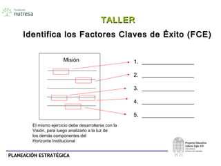 PLANEACIÓN ESTRATÉGICAPLANEACIÓN ESTRATÉGICA
TALLERTALLER
Identifica los Factores Claves de Éxito (FCE)Identifica los Factores Claves de Éxito (FCE)
Misión 1. _________________
2. _________________
3. _________________
4. _________________
5. _________________
El mismo ejercicio debe desarrollarse con la
Visión, para luego analizarlo a la luz de
los demás componentes del
Horizonte Institucional
 