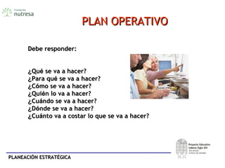 PLANEACIÓN ESTRATÉGICAPLANEACIÓN ESTRATÉGICA
Debe responder:Debe responder:
¿¿QuQuéé se va a hacer?se va a hacer?
¿¿Para quPara quéé se va a hacer?se va a hacer?
¿¿CCóómo se va a hacer?mo se va a hacer?
¿¿QuiQuiéén lo va a hacer?n lo va a hacer?
¿¿CuCuáándo se va a hacer?ndo se va a hacer?
¿¿DDóónde se va a hacer?nde se va a hacer?
¿¿CuCuáánto va a costar lo que se va a hacer?nto va a costar lo que se va a hacer?
PLAN OPERATIVOPLAN OPERATIVO
 