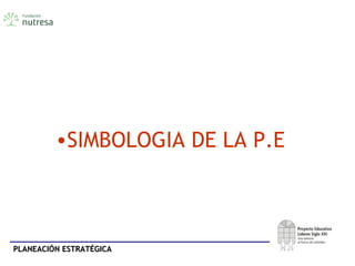 PLANEACIÓN ESTRATÉGICAPLANEACIÓN ESTRATÉGICA
•SIMBOLOGIA DE LA P.E
 
