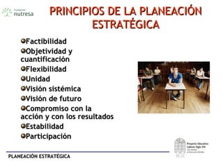 PLANEACIÓN ESTRATÉGICAPLANEACIÓN ESTRATÉGICA
PRINCIPIOS DE LA PLANEACIÓNPRINCIPIOS DE LA PLANEACIÓN
ESTRATÉGICAESTRATÉGICA
FactibilidadFactibilidad
Objetividad yObjetividad y
cuantificacióncuantificación
FlexibilidadFlexibilidad
UnidadUnidad
Visión sistémicaVisión sistémica
Visión de futuroVisión de futuro
Compromiso con laCompromiso con la
acción y con los resultadosacción y con los resultados
EstabilidadEstabilidad
ParticipaciónParticipación
 