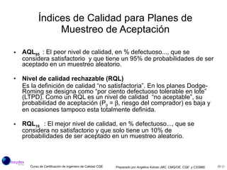 Índices de Calidad para Planes de Muestreo de Aceptación AQL 95  : El peor nivel de calidad, en % defectuoso..., que se considera satisfactorio  y que tiene un 95% de probabilidades de ser aceptado en un muestreo aleatorio. Nivel de calidad rechazable (RQL) Es la definición de calidad “no satisfactoria”. En los planes Dodge-Roming se designa como “por ciento defectuoso tolerable en lote” (LTPD). Como un RQL es un nivel de calidad  “no aceptable”, su probabilidad de aceptación (P   =  , riesgo del comprador) es baja y en ocasiones tampoco esta totalmente definida. RQL 10   : El mejor nivel de calidad, en % defectuoso..., que se considera no satisfactorio y que solo tiene un 10% de probabilidades de ser aceptado en un muestreo aleatorio. 