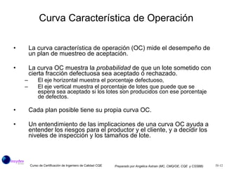 Curva Característica de Operación La curva característica de operación (OC) mide el desempeño de un plan de muestreo de aceptación.  La curva OC muestra la  probabilidad  de que un lote sometido con cierta fracción defectuosa sea aceptado ó rechazado.  El eje horizontal muestra el porcentaje defectuoso, El eje vertical muestra el porcentaje de lotes que puede que se espera sea aceptado si los lotes son producidos con ese porcentaje de defectos.  Cada plan posible tiene su propia curva OC. Un entendimiento de las implicaciones de una curva OC ayuda a entender los riesgos para el productor y el cliente, y a decidir los niveles de inspección y los tamaños de lote. 