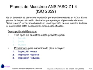 Planes de Muestreo  ANSI/ASQ Z1.4  (ISO 2859) Descripción del Estándar Tres tipos de muestreo están provistos para: Sencillo Doble Múltiple Provisiones  para cada tipo de plan incluyen: Inspección Normal  Inspección Rigurosa Inspección Reducida Es un estándar de planes de inspección por muestreo basado en AQLs. Estos planes de inspección están diseñados para proteger al proveedor de tener “lotes buenos” rechazados basado en una inspección de una muestra limitada si los defectos están dentro de los límites especificados. 