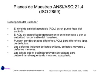 Planes de Muestreo  ANSI/ASQ Z1.4  (ISO 2859) Descripción del Estándar El nivel de calidad aceptable (AQL) es un punto focal del estándar. El AQL es especificado generalmente en el contrato o por la autoridad responsable del muestreo. Pueden ser designados diferentes AQLs para diferentes tipos de defectos. Los defectos incluyen defectos críticos, defectos mayores y defectos menores. Las tablas que el estándar provee son usadas para determinar el esquema de muestreo apropiado.  