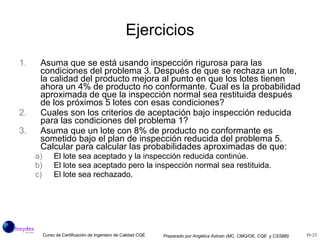Ejercicios Asuma que se está usando inspección rigurosa para las condiciones del problema 3. Después de que se rechaza un lote, la calidad del producto mejora al punto en que los lotes tienen ahora un 4% de producto no conformante. Cual es la probabilidad aproximada de que la inspección normal sea restituida después de los próximos 5 lotes con esas condiciones? Cuales son los criterios de aceptación bajo inspección reducida para las condiciones del problema 1? Asuma que un lote con 8% de producto no conformante es sometido bajo el plan de inspección reducida del problema 5. Calcular para calcular las probabilidades aproximadas de que: El lote sea aceptado y la inspección reducida continúe. El lote sea aceptado pero la inspección normal sea restituida. El lote sea rechazado. 