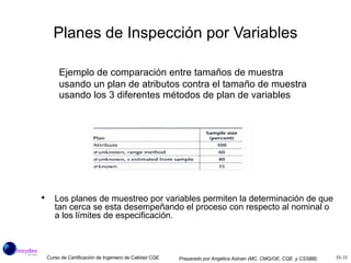 Planes de Inspección por Variables Ejemplo de comparación entre tamaños de muestra usando un plan de atributos contra el tamaño de muestra usando los 3 diferentes métodos de plan de variables  Los planes de muestreo por variables permiten la determinación de que tan cerca se esta desempeñando el proceso con respecto al nominal o a los límites de especificación. 