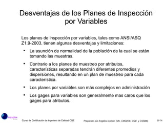 Desventajas de los Planes de Inspección por Variables Los planes de inspección por variables, tales como ANSI/ASQ Z1.9-2003, tienen algunas desventajas y limitaciones: La asunción de normalidad de la población de la cual se están tomando las muestras. Contrario a los planes de muestreo por atributos, características separadas tendrán diferentes promedios y dispersiones, resultando en un plan de muestreo para cada característica. Los planes por variables son más complejos en administración Los gages para variables son generalmente mas caros que los gages para atributos. 