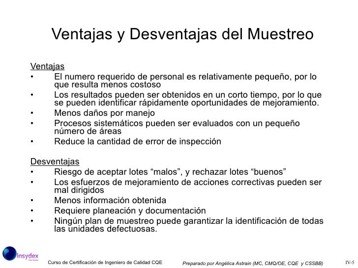 8 planes de muestreo