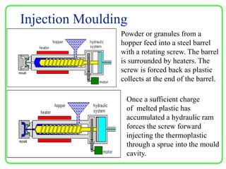 Injection Moulding
Powder or granules from a
hopper feed into a steel barrel
with a rotating screw. The barrel
is surrounded by heaters. The
screw is forced back as plastic
collects at the end of the barrel.
Once a sufficient charge
of melted plastic has
accumulated a hydraulic ram
forces the screw forward
injecting the thermoplastic
through a sprue into the mould
cavity.
 