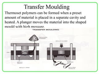 Transfer Moulding
Thermoset polymers can be formed when a preset
amount of material is placed in a separate cavity and
heated. A plunger moves the material into the shaped
mould with high pressure.
 