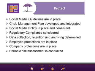 Protect	
  

Ø  Social Media Guidelines are in place
Ø  Crisis Management Plan developed and integrated
Ø  Social Media...