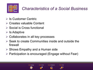 Characteristics of a Social Business

Ø  Is Customer Centric
Ø  Creates valuable Content
Ø  Social is Cross functional
...