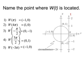 8 points on the unit circle the wrapping function w(t) | PPT
