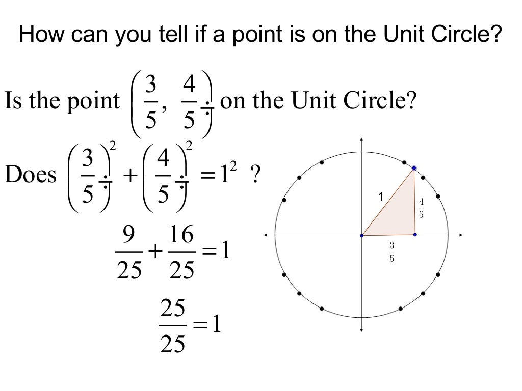 8 points on the unit circle the wrapping function w(t)