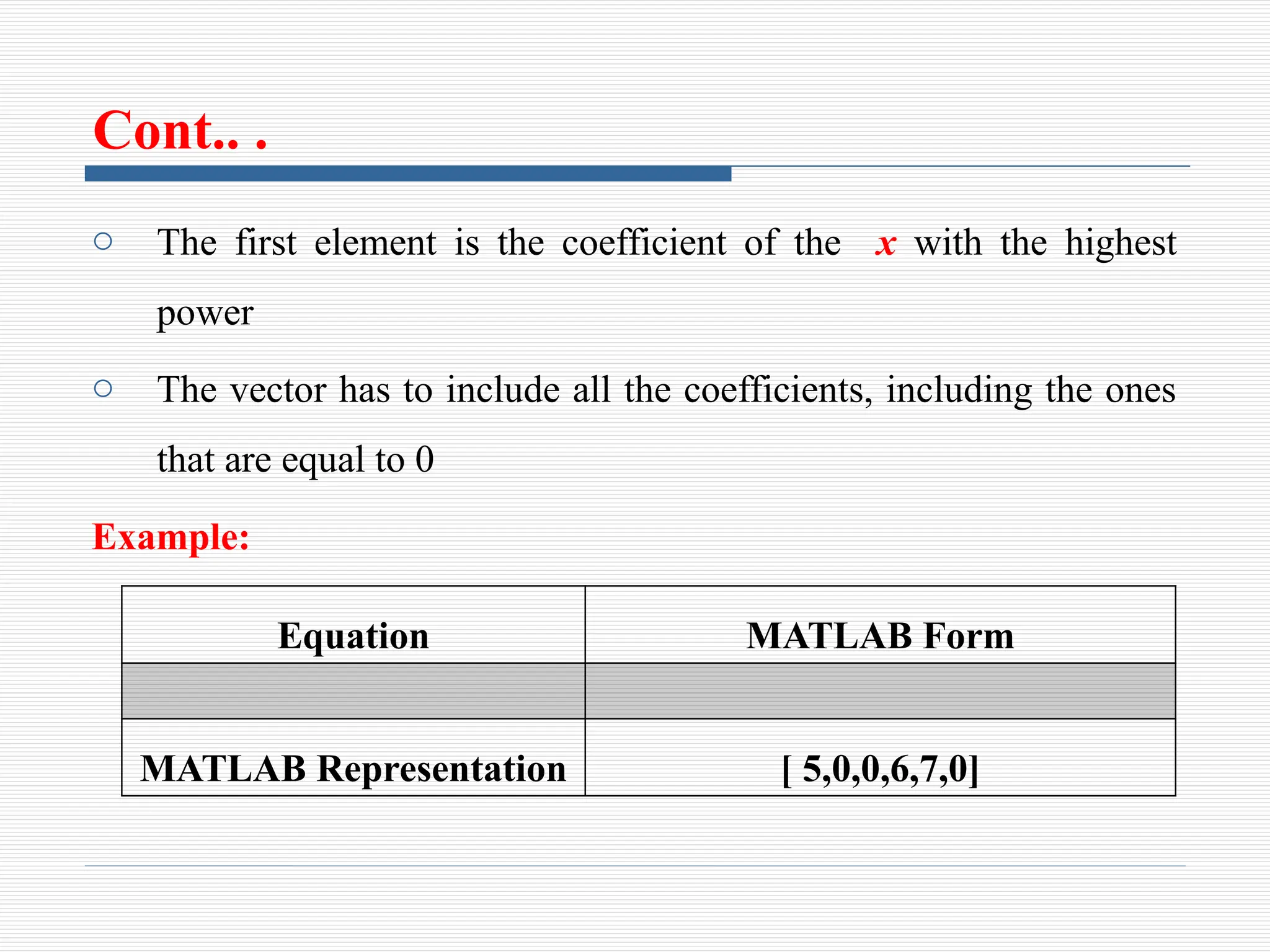Cont.. .
o The first element is the coefficient of the x with the highest
power
o The vector has to include all the coefficients, including the ones
that are equal to 0
Example:
Equation MATLAB Form
MATLAB Representation [ 5,0,0,6,7,0]
 