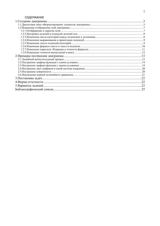 СОДЕРЖАНИЕ
1.Создание диаграммы.......................................................................................................................3
1.1.Диалоговое окно «Форматирование элементов диаграммы»..............................................................................5
1.2.Изменение отображения осей диаграммы.............................................................................................................7
1.2.1.Отображение и скрытие осей...........................................................................................................................7
1.2.2.Настройка делений и подписей делений оси..................................................................................................8
1.2.3.Изменение числа категорий между подписями и делениями.......................................................................8
1.2.4.Изменение выравнивания и ориентации подписей........................................................................................9
1.2.5.Изменение текста подписей категорий...........................................................................................................9
1.2.6.Изменение формата текста и чисел в подписях............................................................................................10
1.2.7.Изменение пересчета. Итерации и точности формулы................................................................................11
1.2.8.Изменение точности вычислений в книге.....................................................................................................12
2.Примеры построения диаграммы................................................................................................13
2.1.Линейный вычислительный процесс....................................................................................................................13
2.2.Построение графика функции с одним условием...............................................................................................19
2.3.Построение графика функции с двумя условиями..............................................................................................19
2.4.Построение двух графиков в одной системе координат.....................................................................................20
2.5.Построение поверхности.......................................................................................................................................20
2.6.Нахождение корней нелинейного уравнения......................................................................................................21
3.Постановка задач...........................................................................................................................22
4.Форма отчетности..........................................................................................................................22
5.Варианты заданий..........................................................................................................................22
Библиографический список.............................................................................................................35
2
 