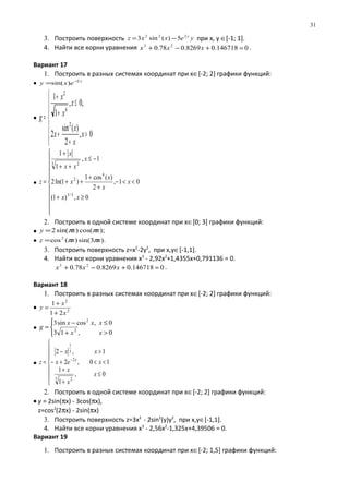 3. Построить поверхность yexxz y222
5)(sin3 −= при х, у ∈[-1; 1].
4. Найти все корни уравнения 0146718.08269.078.0 23
=+−+ xxx .
Вариант 17
1. Построить в разных системах координат при х∈[-2; 2] графики функций:
• x
exy 2
)sin( −
=
•







>
+
+
≤
+
+
=
0,
2
)(sin
2
,0,
1
1
2
4
2
x
x
x
x
x
x
x
g
•











≥+
<<−
+
+
++
−≤
++
+
=
0,)1(
01,
2
)(cos1
)1ln(2
1,
1
1
5/3
4
2
3 2
xx
x
x
x
x
x
xx
x
z
2. Построить в одной системе координат при х∈[0; 3] графики функций:
• );cos()sin(2 xxy ππ=
• ).3sin()(cos2
xxz ππ=
3. Построить поверхность z=x2
-2y2
, при x,y∈[-1,1].
4. Найти все корни уравнения х3
- 2,92x2
+1,4355х+0,791136 = 0.
0146718.08269.078.0 23
=+−+ xxx .
Вариант 18
1. Построить в разных системах координат при х∈[-2; 2] графики функций:
• 2
2
21
1
x
x
y
+
+
=
•



>+
≤−
=
0,13
0,cossin3
2
2
xx
xxx
g
•







≤
+
+
<<+−
>−
= −
0,
1
1
10,2
1,2
3 2
2
3
1
x
x
x
xex
xx
z x
2. Построить в одной системе координат при х∈[-2; 2] графики функций:
• у = 2sin(πx) - 3cos(πx),
z=cos2
(2πx) - 2sin(πx)
3. Построить поверхность z=3x2
- 2sin2
(y)y2
, при x,y∈[-1,1].
4. Найти все корни уравнения х3
- 2,56x2
-1,325х+4,39506 = 0.
Вариант 19
1. Построить в разных системах координат при х∈[-2; 1,5] графики функций:
31
 